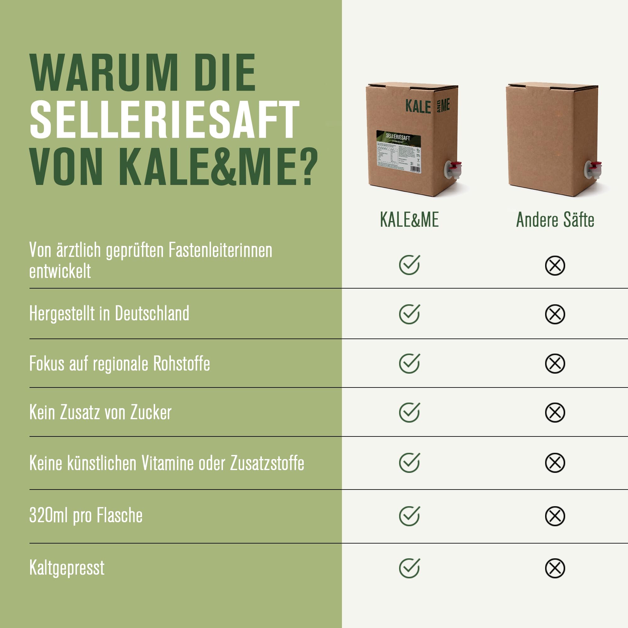 Kale&Me Selleriesaft Bag-in-Box 3 L – 95 % Selleriesaft mit Zitronensaft, ohne Zusatzstoffe, kaltgepresst, unpasteurisiert – frischer Gemüsesaft aus regionaler Produktion, inkl. Zapfhahn