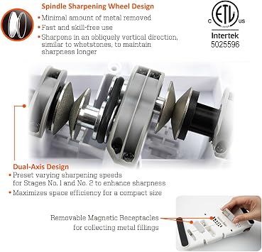 198H-SPK Professional Electric Knife Sharpener – 3 Stages, Diamond Wheels, Overheat Protection, Silent Motor, Fast Kitchen Sharpening, Easy to Use | Monocrystalline Diamond Wheels Overheat Protection Ultra-Quiet Motor Quick Knife Sharpening for Kitchen Knives Easy to Use