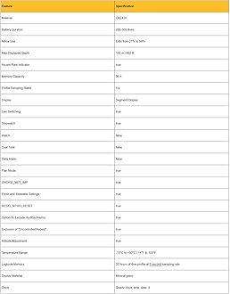 Mares Unisex_Adult Puck Pro + Diving Computer