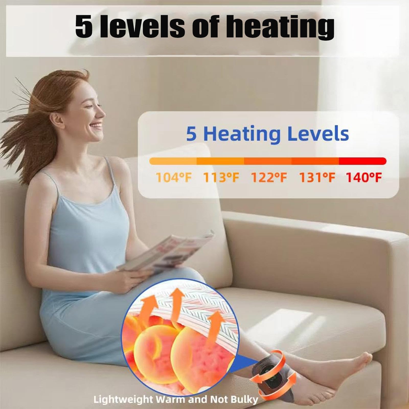 Fußmassagegerät mit 3 Vibrationsmodi und 5 Temperaturstufen USB Wiederaufladbar Fussmassage für Knöchel, Ferse, Sohle, Fußgewölbe