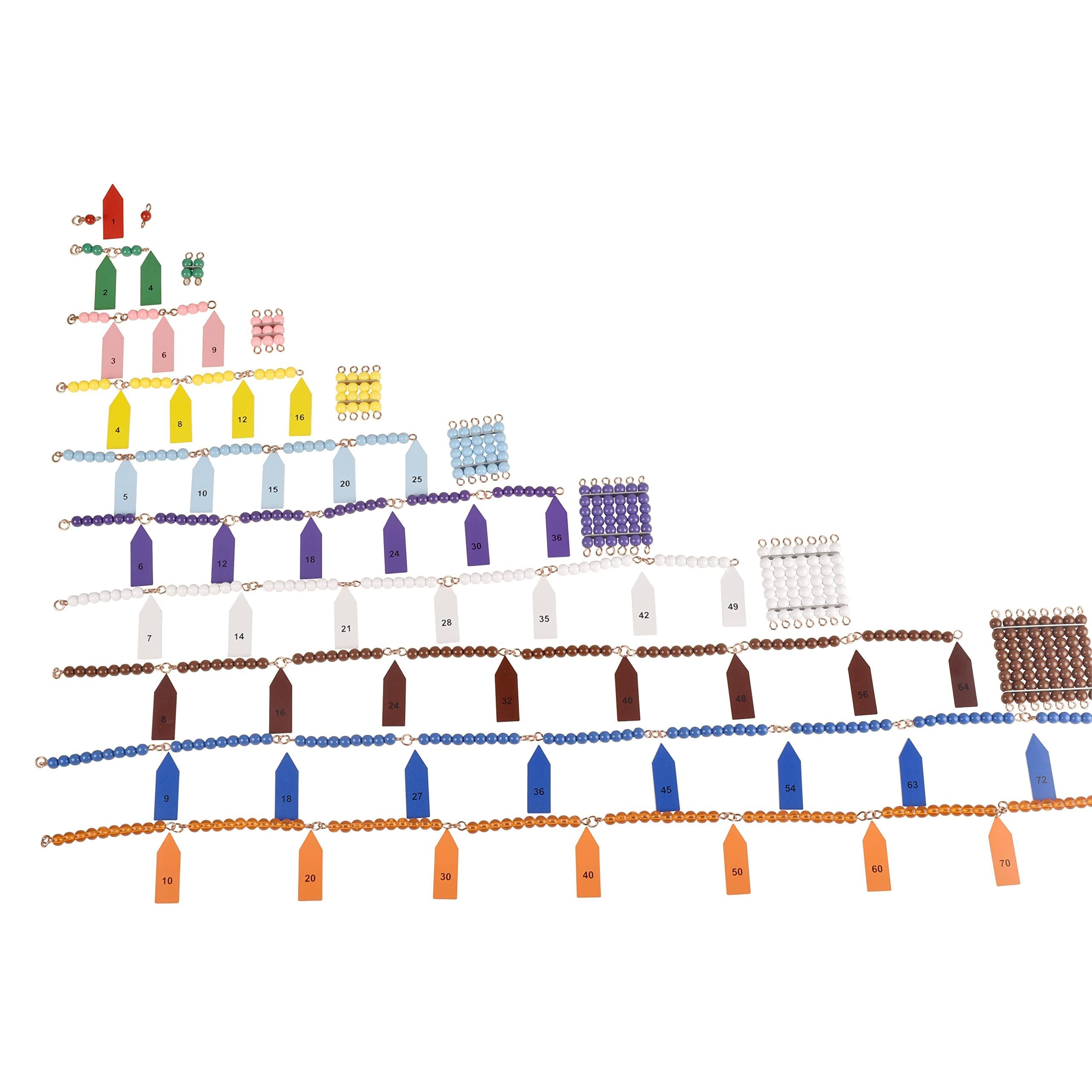 BOHS Montessori-Perlenketten und -Quadrate – Überspringendes Zählen, Multiplikation und Quadratzahl – Mathe-Manipulationsmaterialien – Grundlern-Lernspielzeug