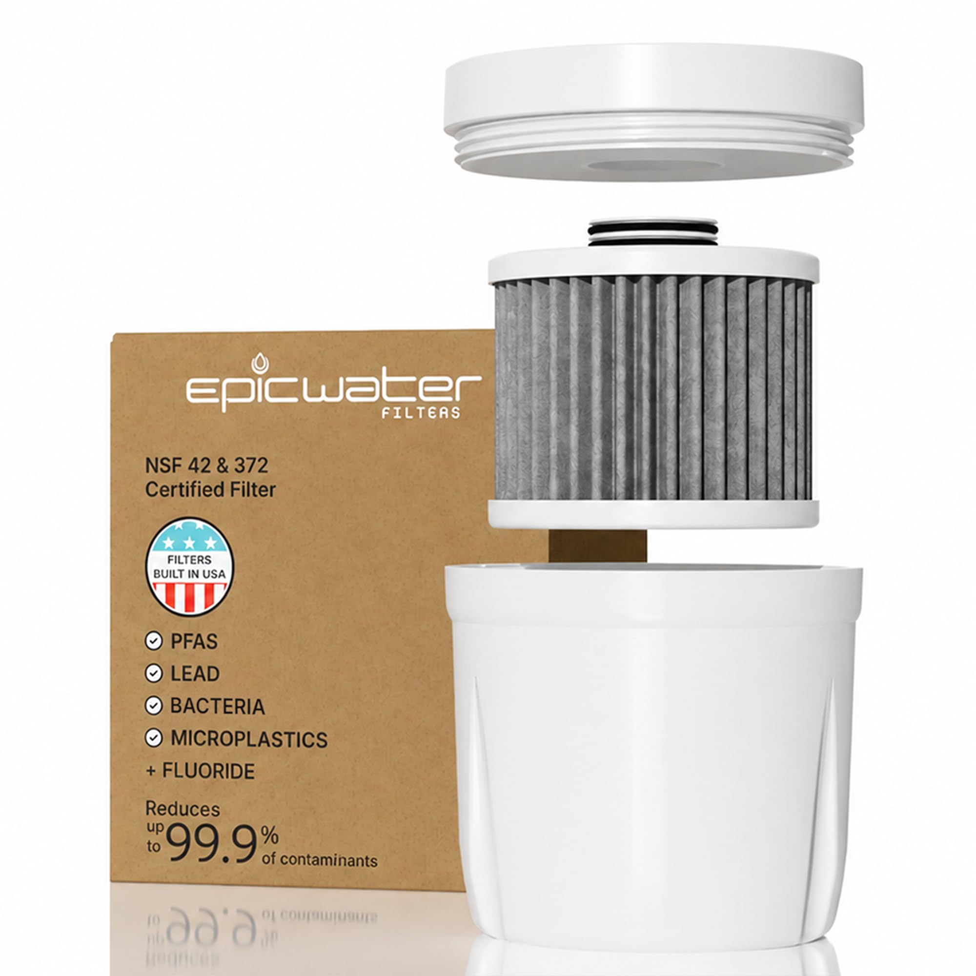 Epic Water Filters Pure REPLACEMENT Compatible with Epic Pure Water Pitcher/Removes Fluoride, Lead, Forever Chemicals, Heavy Metals, Industrial Pollutants/Filters 100 Gallons