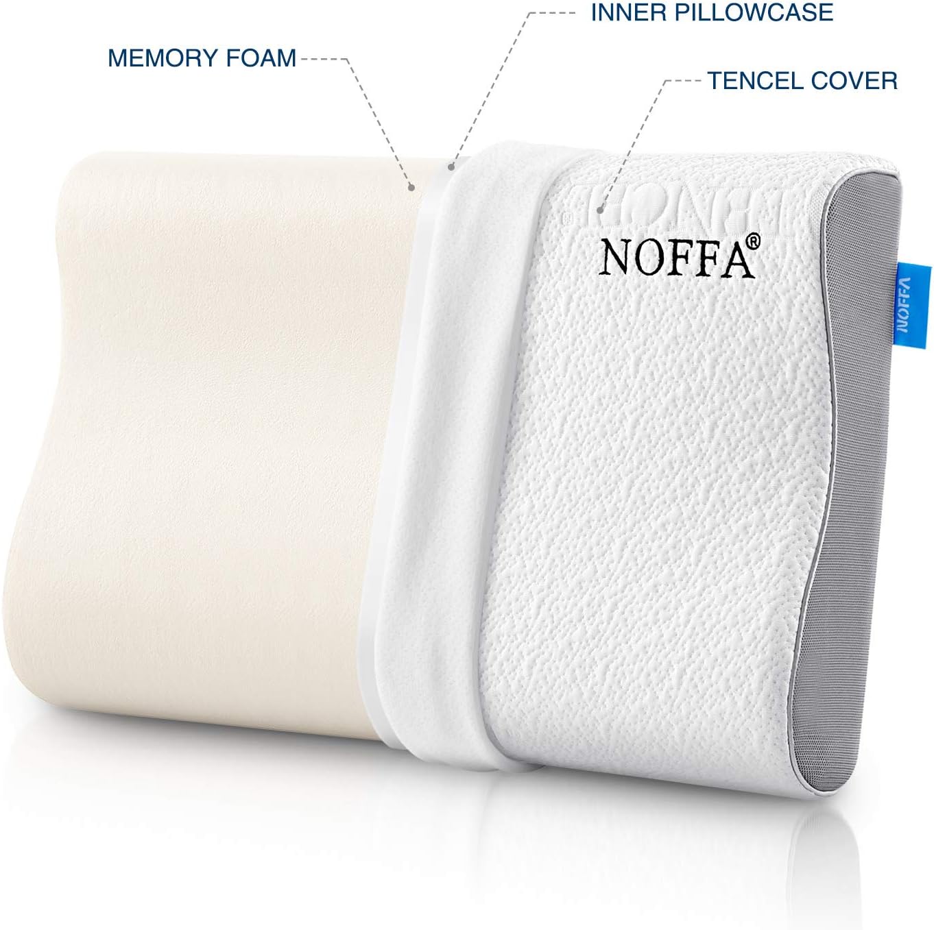 noffa pillow