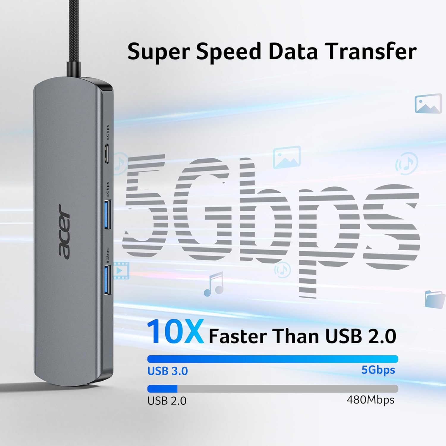 acer 6 in 1 USB C Hub, 4K@60Hz USBC to HDMI Adapter with 1000Mbps Ethernet, 100W PD Charging, USB A/USB C Data Ports USB C Splitter for MacBook Pro/Air, Acer, iPad, iPhone 17/16/15