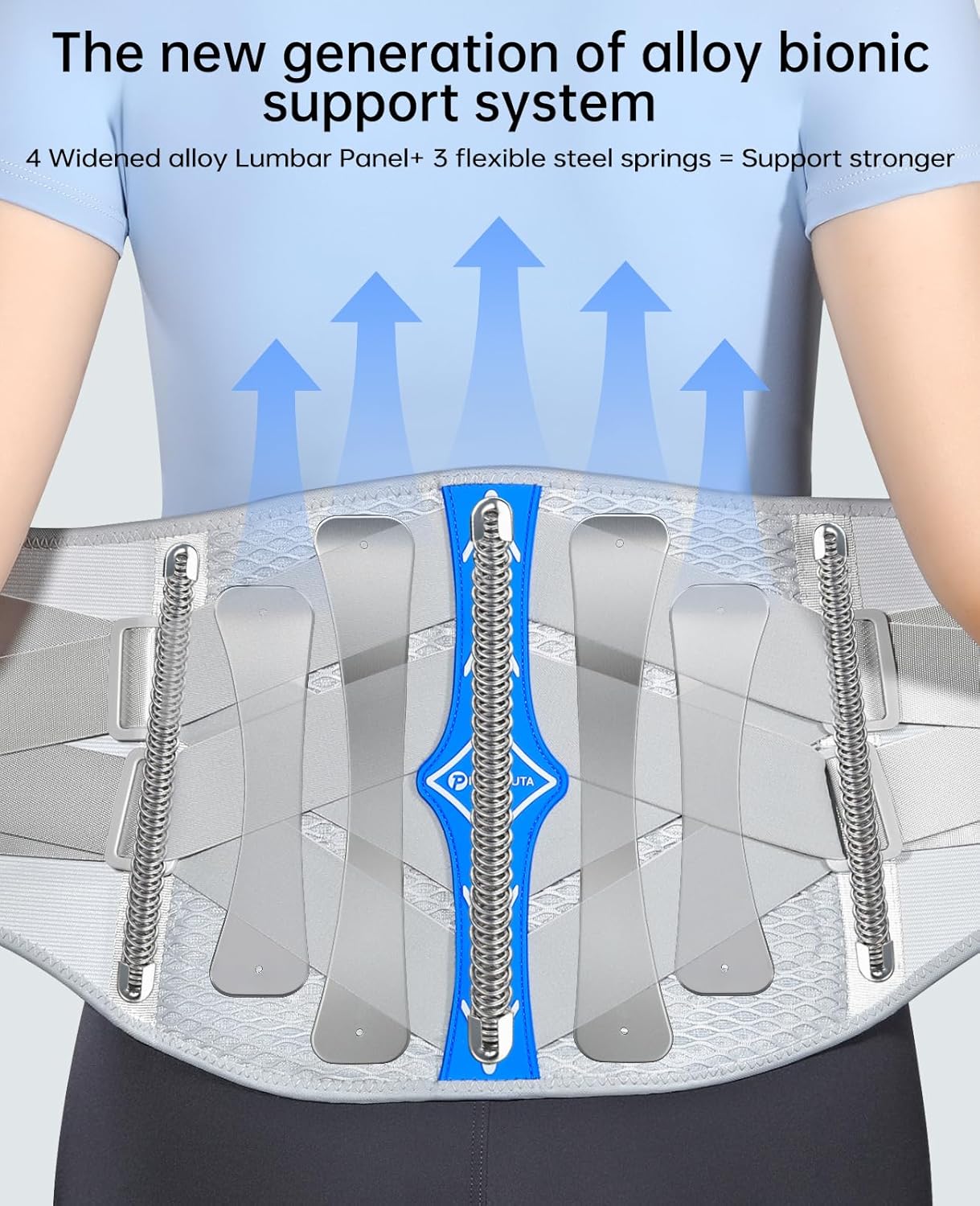 Ergonomical Back Brace for Lower Back Pain with Lumbar Pad,Lumbar Support Belt for Men Women,Adjustable Back Support Brace for Heavy Lifting & Work,Sciatica, Scoliosis, Herniated Disc,White/Blue,Large (Waist:40.2"-47.2")