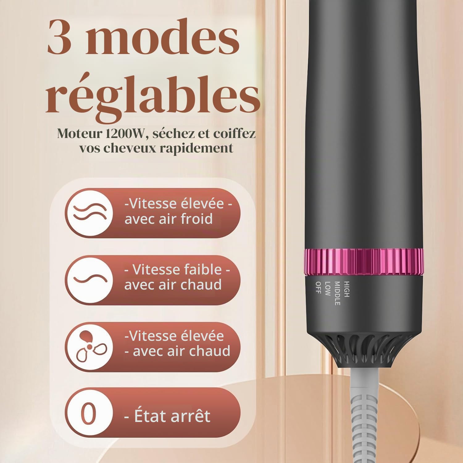Brosse Soufflante Air Styler Set, 5 en 1 Sèche-cheveux 1000W,Hair Styler 3 Températures,Fer a Boucler Ions Négatifs,Brosse Coiffante Chauffante,5 accessoires,Pour Lisser,Volumisante,Sécher