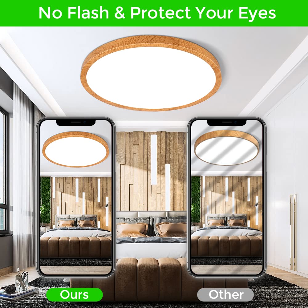LED Flush Mount Ceiling Light Fixture - Image 3