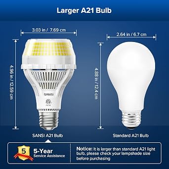 SANSI 300W Equivalent 5000 Lumens 5000K A21 LED Light Bulb Non-Dimmable