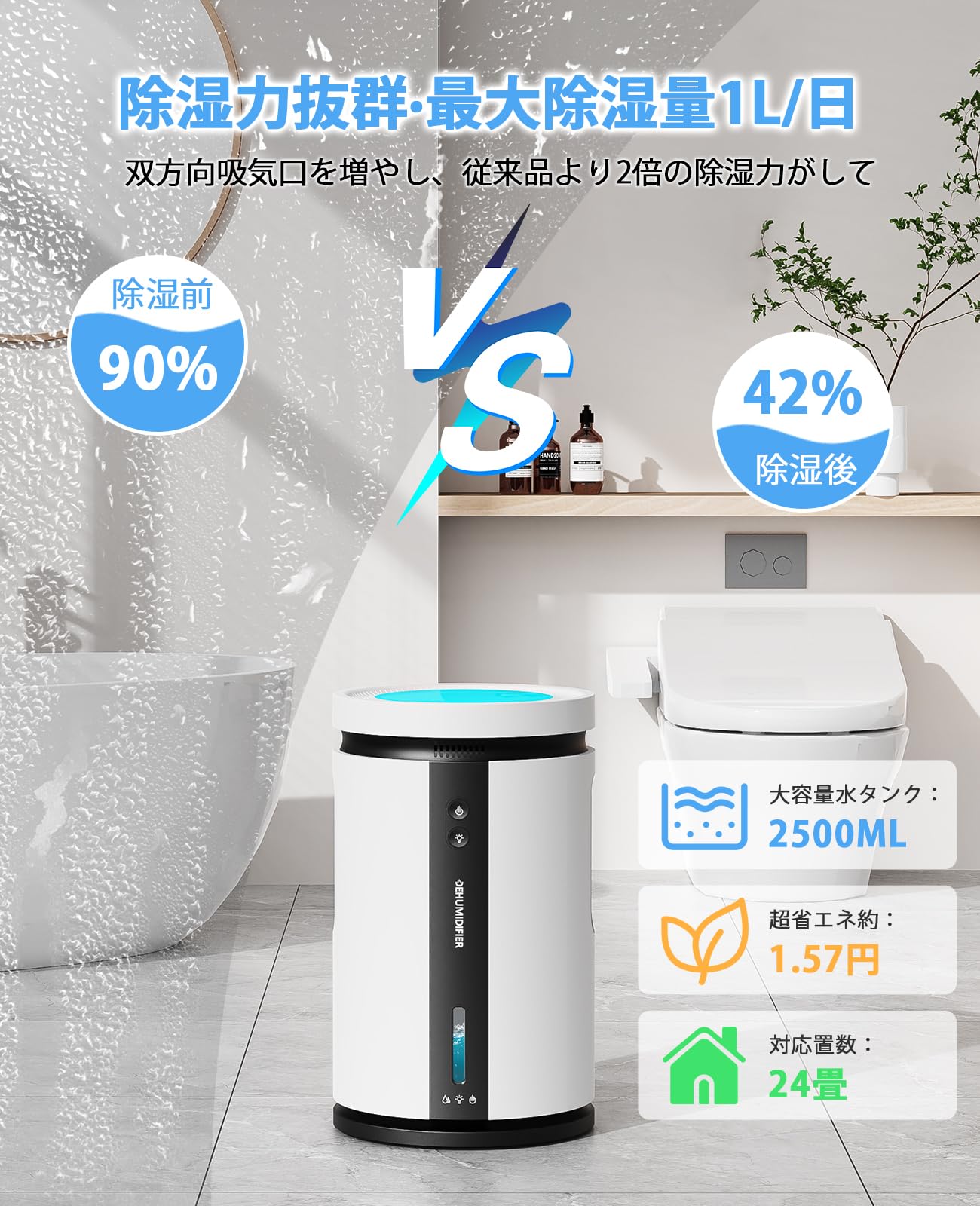 Amazon | 除湿機 小型 除湿器 衣類乾燥 静音 【2025全新進化ダブル
