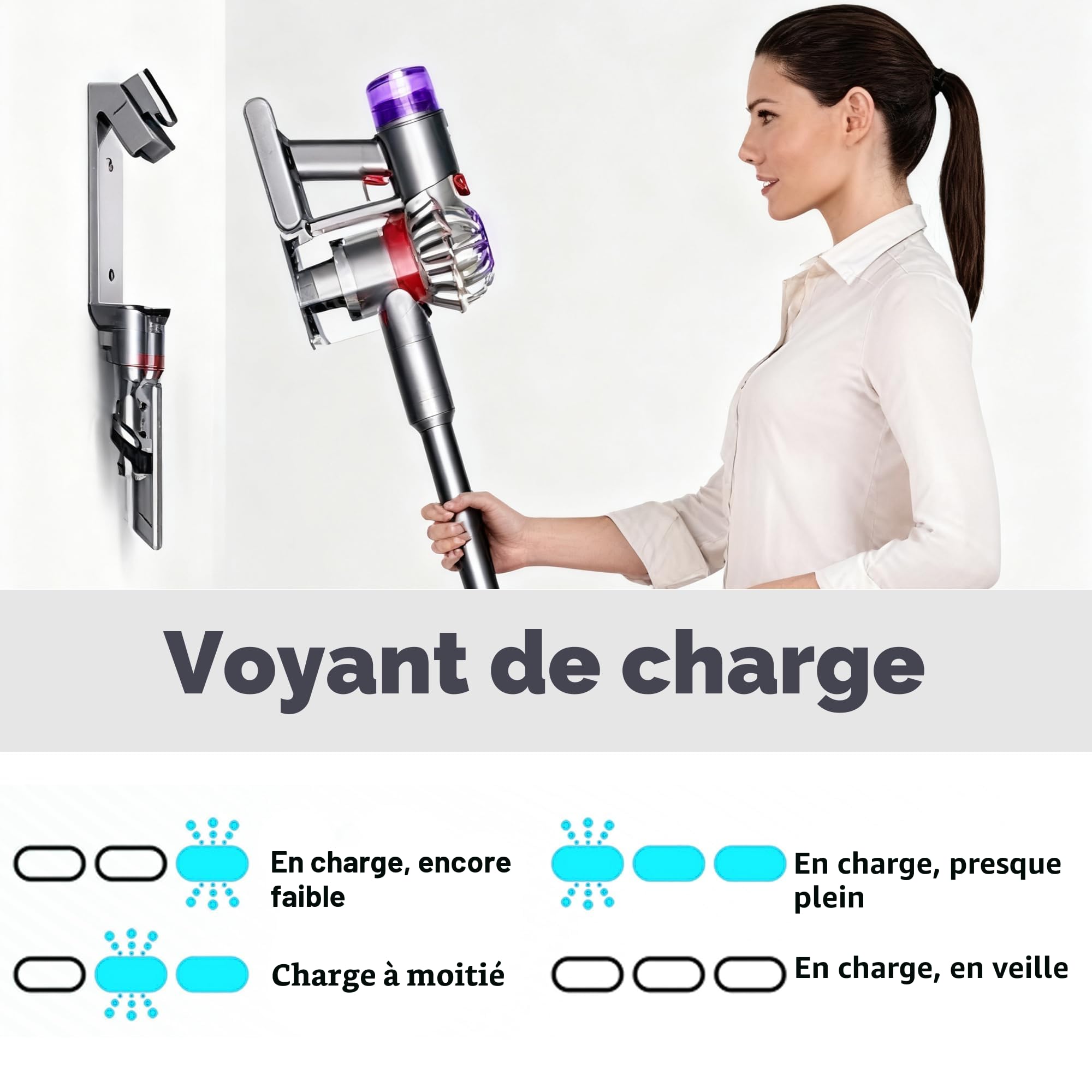 Batterie Dyson V8 SV10 SV25 Compatible V8 Fluffy Animal Absolute Motorhead Trigger Slim HEPA