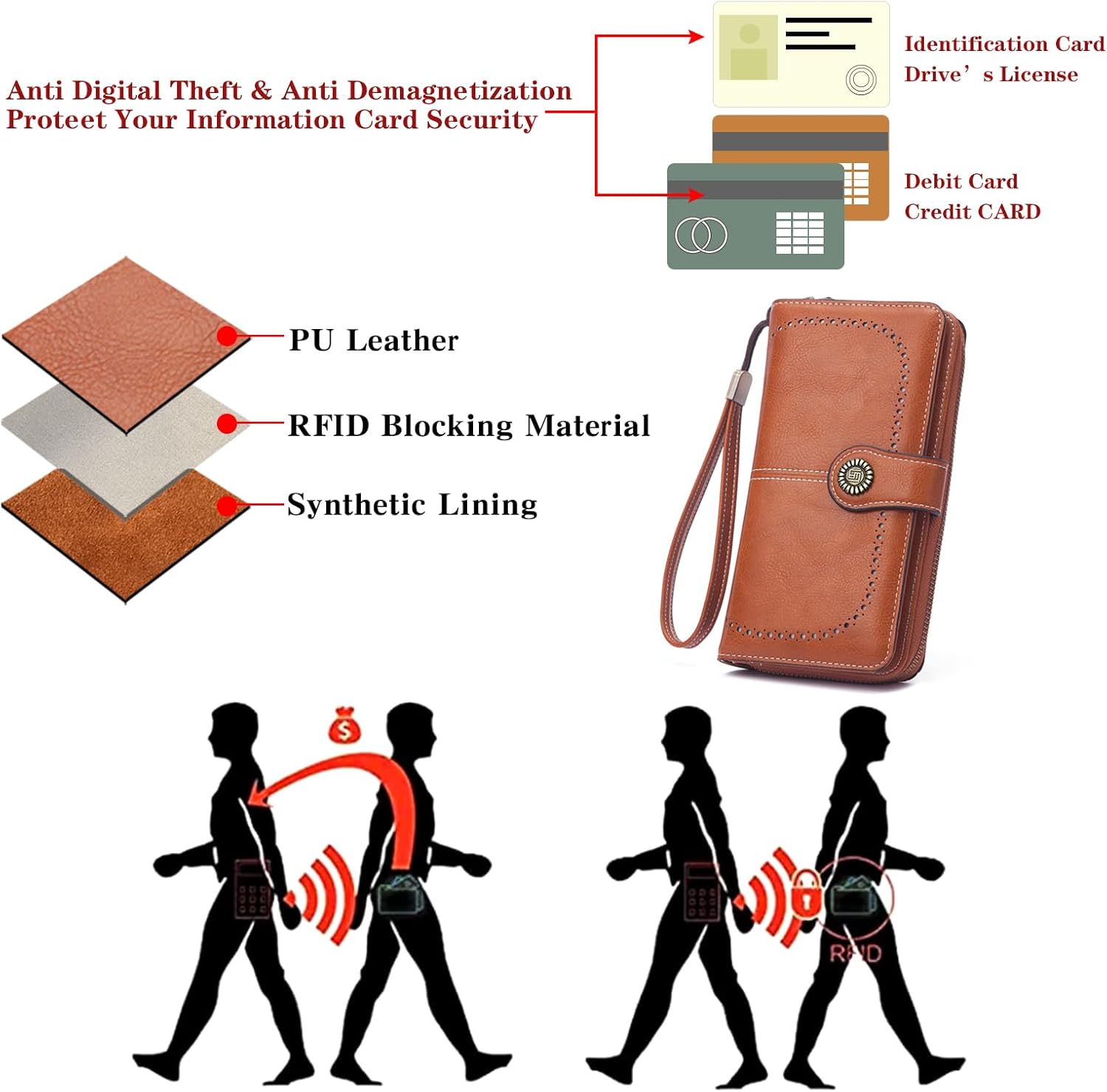 Womens Wallet Leather Billfold RFID Blocking Credit Card Holder Wristlet Wallets for Women Ladies Purses with Zipper Coin Pocket - Image 4