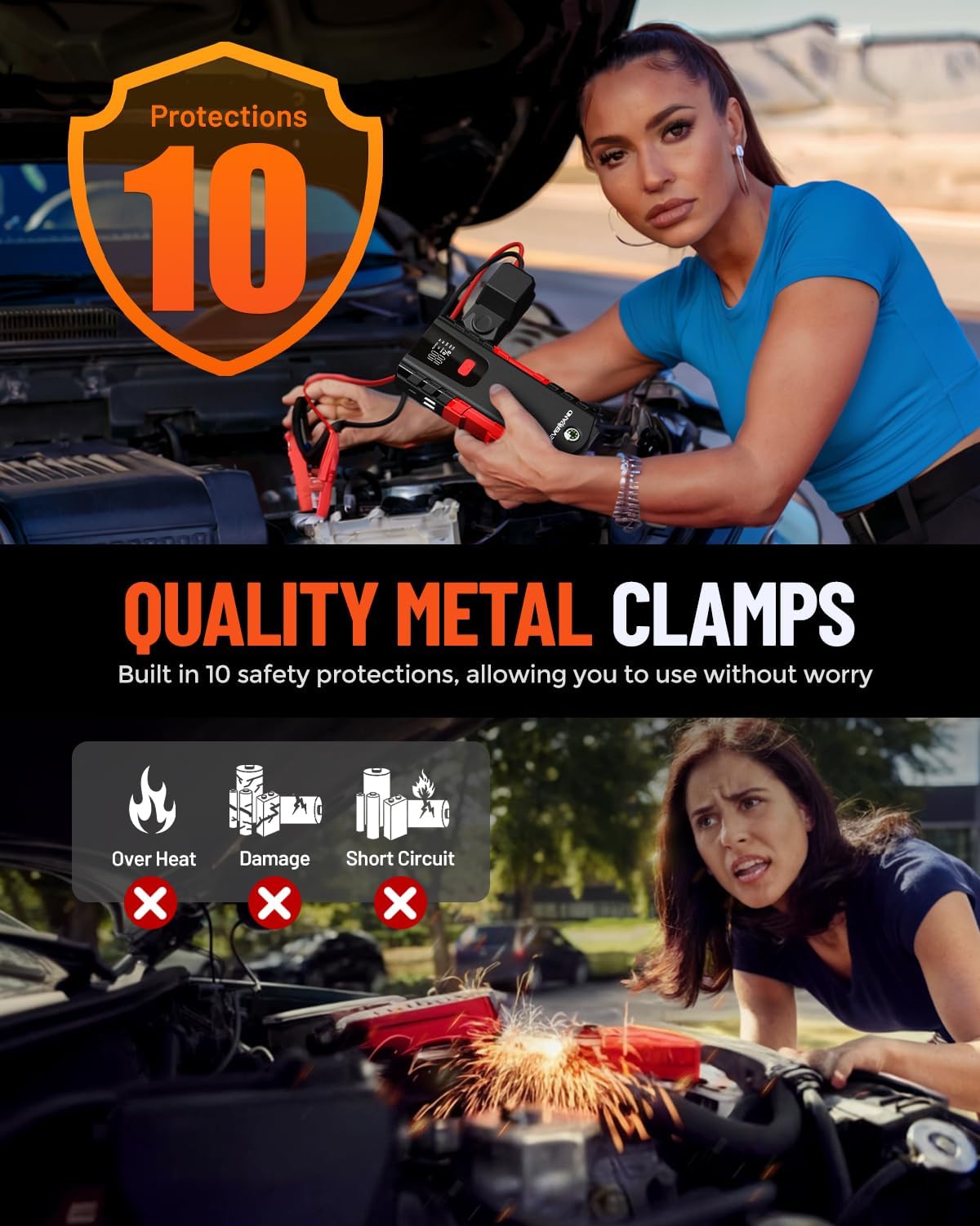 NEVERLAND Car Battery Jump Starter - 6000A Peak Portable Jump Starter Power Pack(for 8.5L Gas/8L Diesel), 4 Modes LED Lights Safe Jump Box for Car Battery with 2 USB Ports Power Bank, Compass, Red