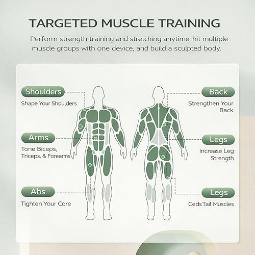 Miniatura 3 de Gentle Fit Band,Pedal Resistance Band with Handle,Multifunction Tension Rope,Tube Pedal Resistance Device,Foot Resistance Bands with Handles