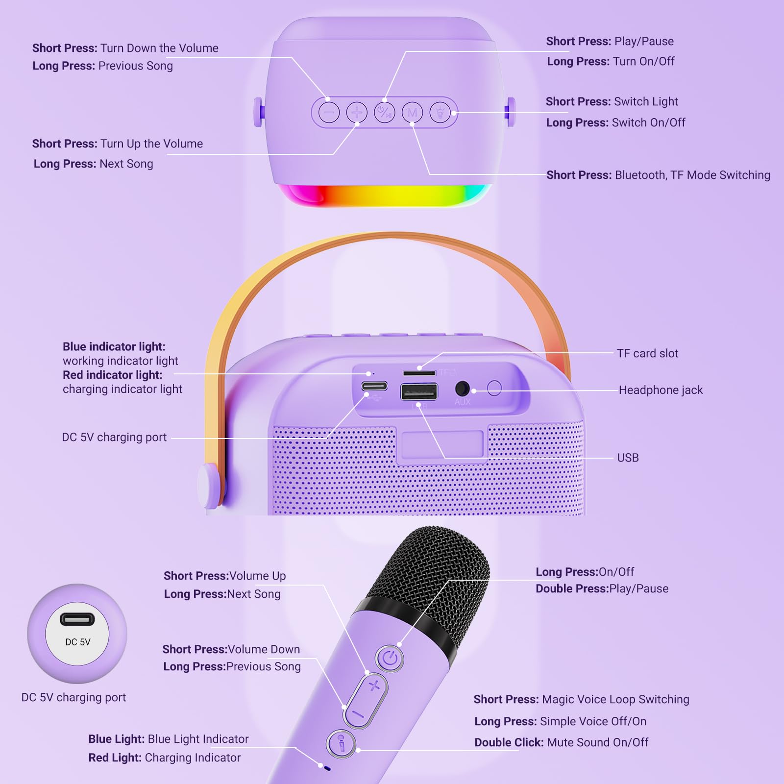 Máquina de karaoke para niños con tarjeta de memoria, altavoz Bluetooth portátil con 2 micrófonos inalámbricos, micrófono para niños de 4 5 6 7 8 9 10 años en adelante, regalo de cumpleaños 7