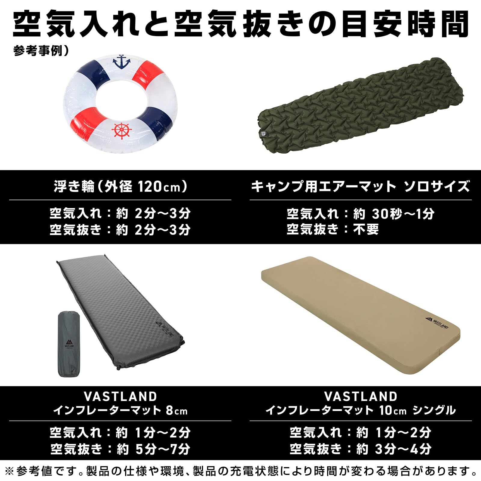 ヴァストランド　VASTLAND キャンプマット　インフレーターマット Amazon | VASTLAND(ヴァストランド) キャンプフィット