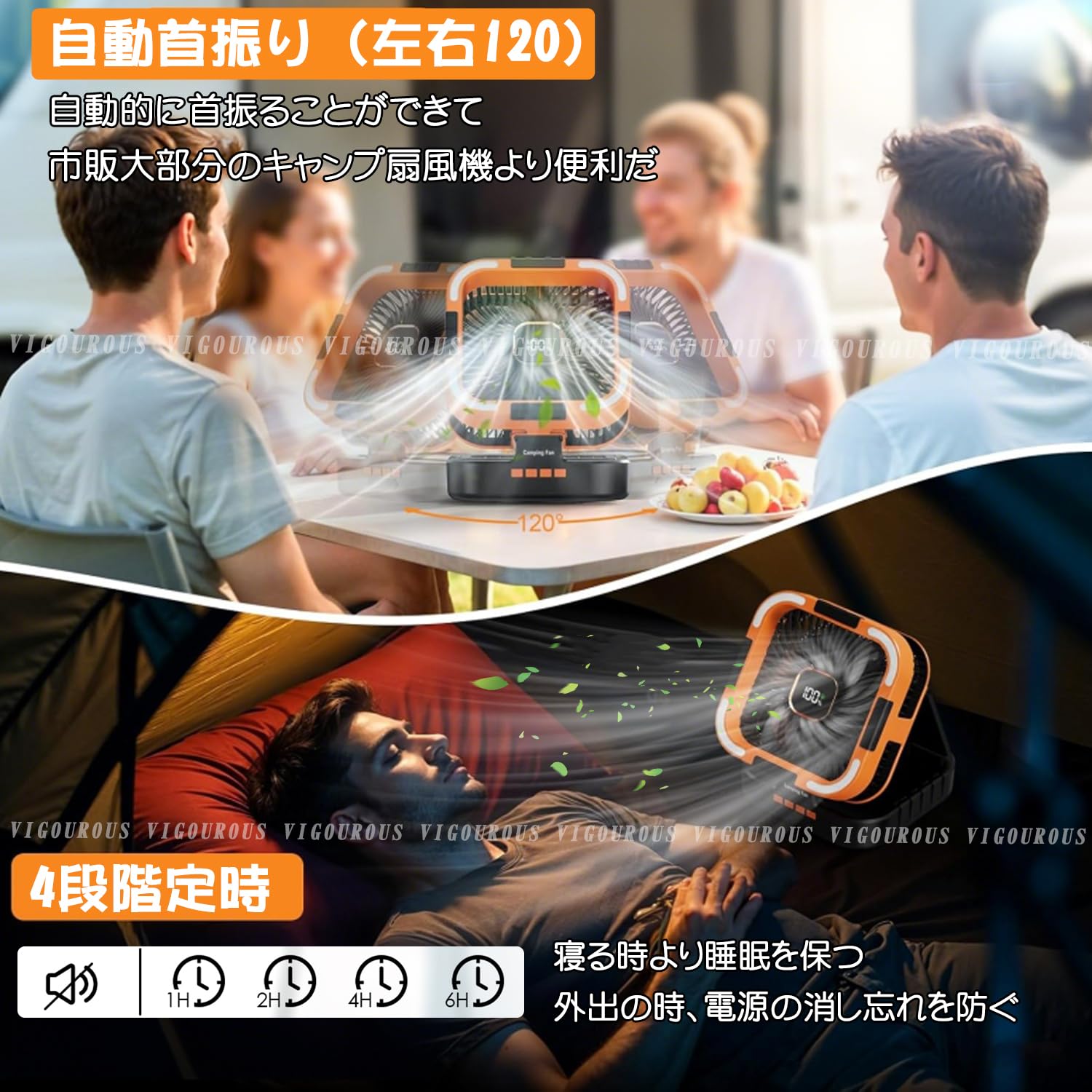 Amazon.co.jp : 【2026年4in1型！左右首振り/太陽光充電/ライト付