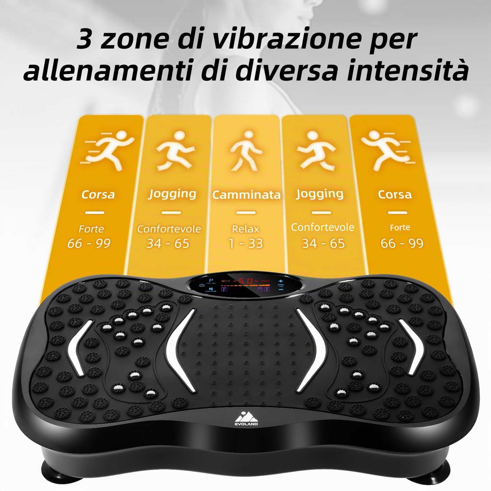 EVOLAND Pedana vibrante dimagrante con 2 bande di resistenza, 99 livelli di intensità, altoparlante Bluetooth, macchina per l'allenamento per la Costruzione e la Modellazione Muscolare