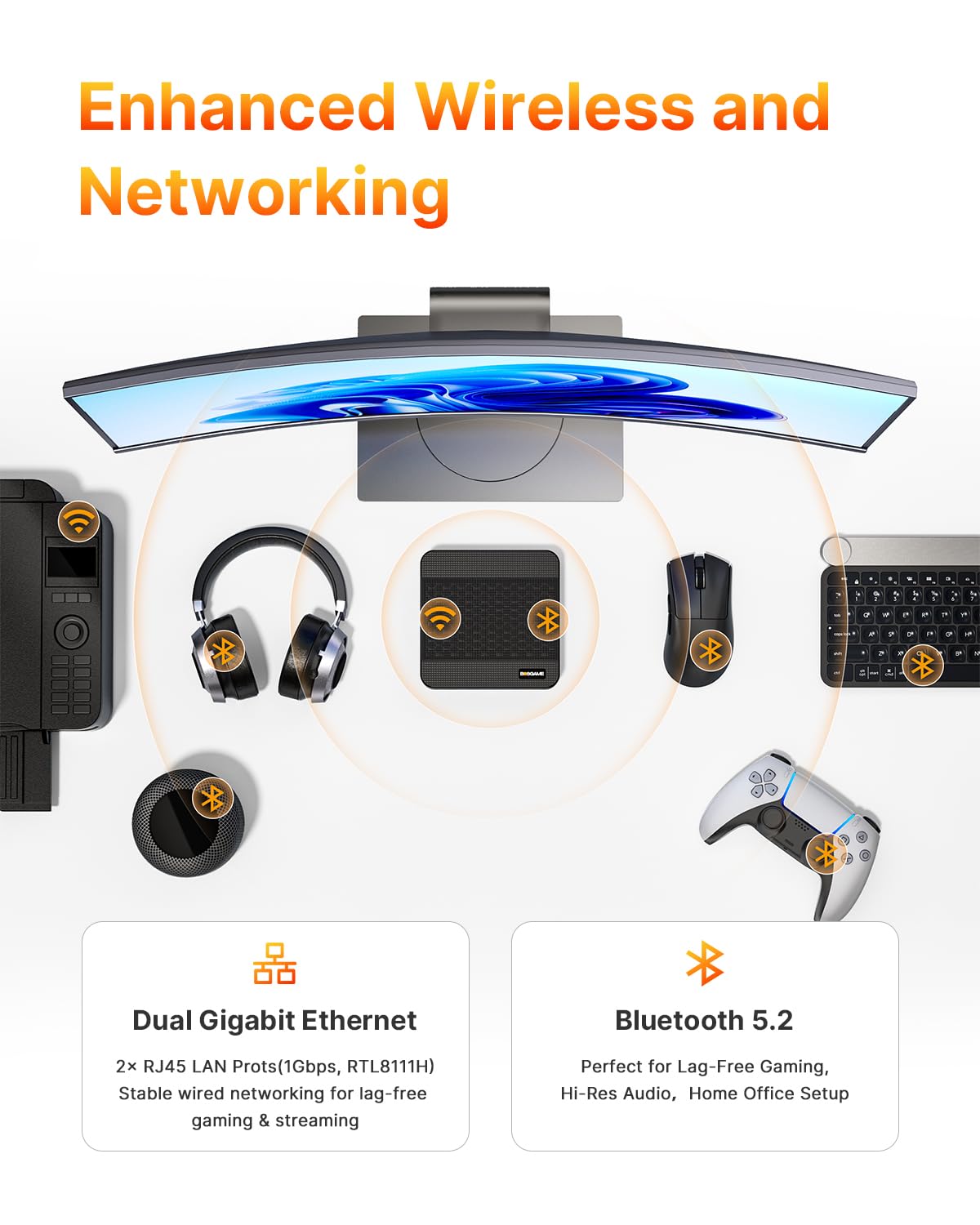 BOSGAME P3 Mini Gaming PC AMD Ryzen 7 7840HS | 32GB DDR5 RAM | 1TB PCIe 4.0 NVMe SSD | Dual Gigabit Ethernet | Triple Display (HDMI/DP/USB-C) | AX210 Wi-Fi 6E | BT 5.2 | Compact Desktop Computer