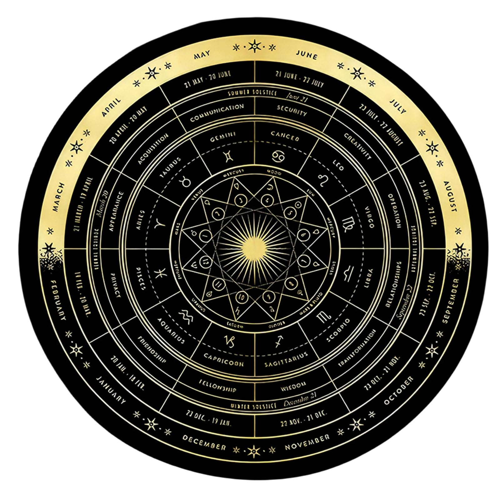 Kangnice Dowsing Divination Metaphysical Message Board Fortunes Telling Board Witchcrafts Wiccan Altars Board