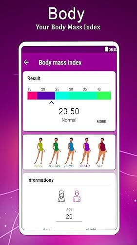 BMI Calculator: Perfect Body