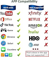 Vista 5 de Adaptador Lightning a HDMI, convertidor AV digital certificado MFi de Apple con puerto de carga, pantalla de sincronización de 1080P para iPhone