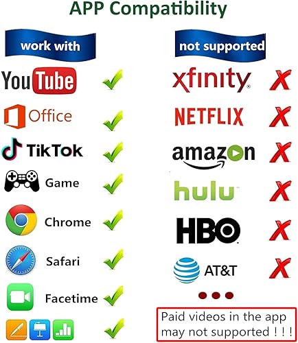 Miniatura 5 de Adaptador Lightning a HDMI, convertidor AV digital certificado MFi de Apple con puerto de carga, pantalla de sincronización de 1080P para iPhone,