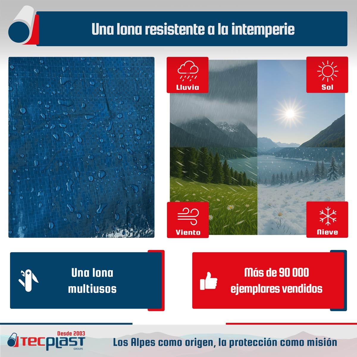 Lona Impermeable 5x8 m - TECPLAST - SR150MU - Azul y Verde Lona Exterior con Ojales - Anti Rayos UV