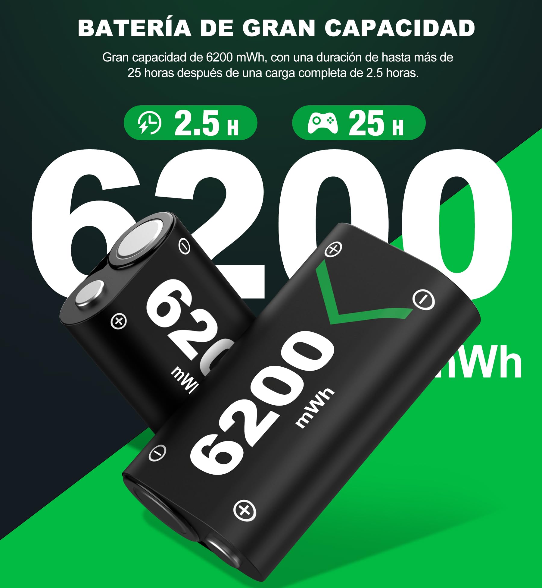 HELLCOOL Bateria para Mando Xbox, 2x6200mWh Pilas Recargables con Cargador Pilas/Cable Carga/Display LED, Compatible Xbox Series X|S/Xbox OneX|S|Elite Controller - 25 Horas de Juego