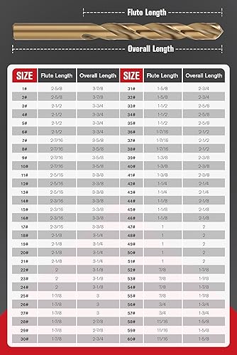 Miniatura 5 de Juego de 60 brocas de tamaño de cobalto, juego de brocas de acero de alta velocidad M35 (#1-60) para metal endurecido, acero inoxidable, hierro