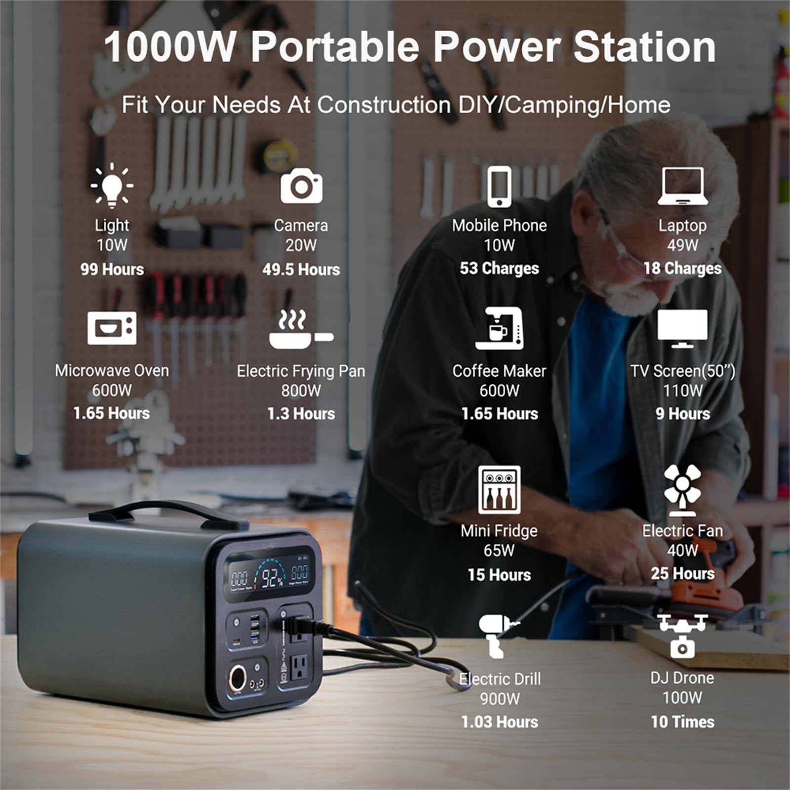 Centrale électrique Portable, Batterie 1000 Wh, avec 2 Prises Secteur 110 V/220 V 1000 W (surtension 2000 W), Charge Rapide, générateur Solaire (Panneau Solaire Non Inclus) pour al