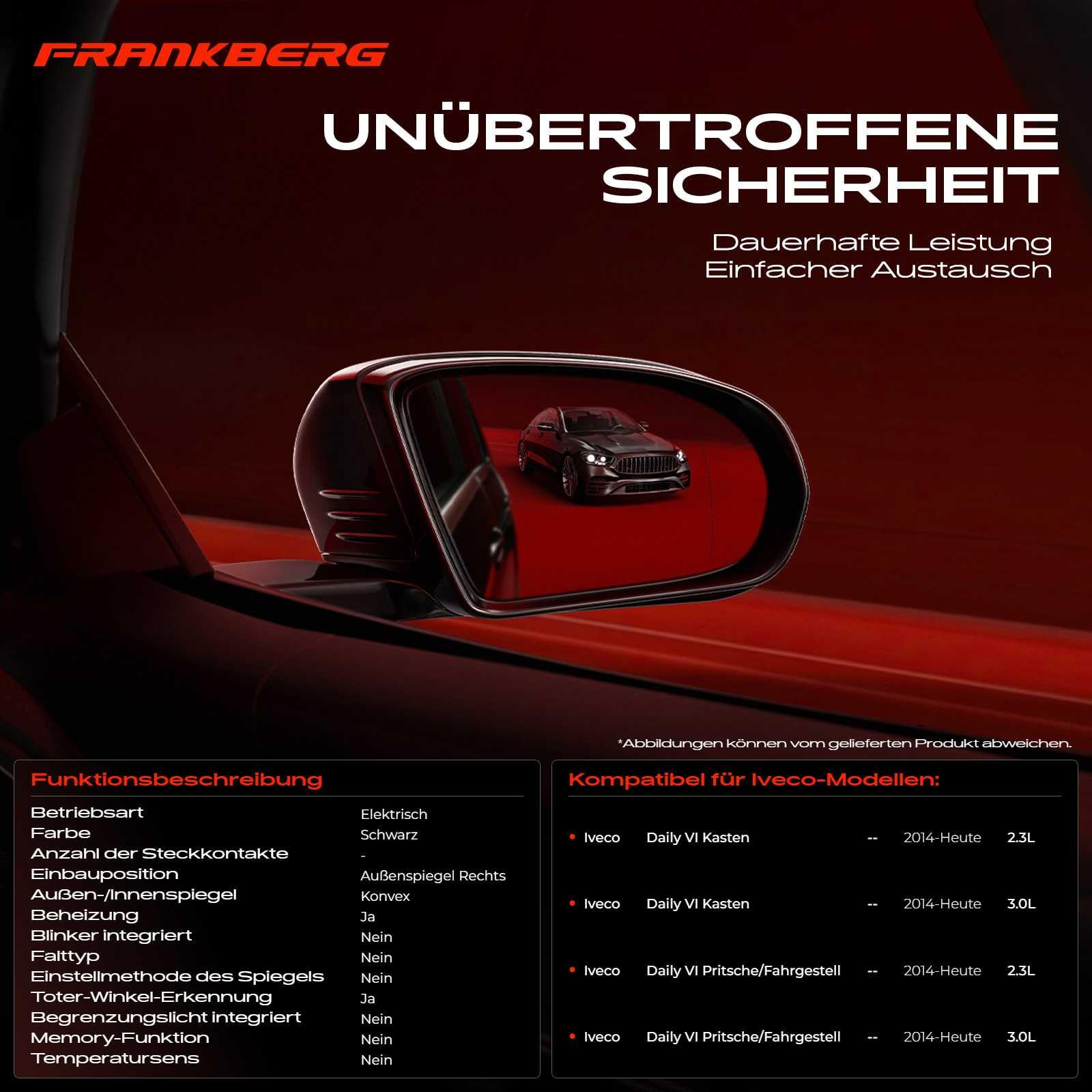 Frankberg Espejo retrovisor exterior derecho convexo calefactable.