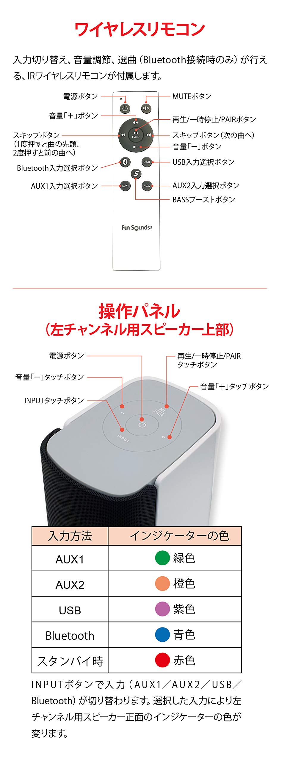 Fun Sounds Bluetoothスピーカー (Performance Stereo(パフォーマンスステレオ) Bluetoothアクティブスピーカー【Bluetooth&有線対応/USBメモリ Amazon.co.jp: Fun Sounds Bluetoothスピーカー (Performance
