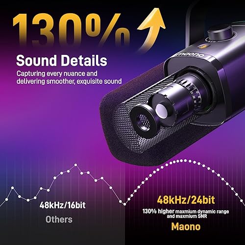 Miniatura 6 de MAONO - Micrófono dinámico USBXLR para juegos y streaming, micrófono para PC con software, RGB, botón de silencio, 48 kHz24 bits, de escritorio para