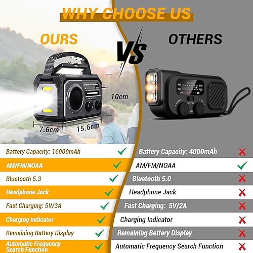 Miniatura 6 de Radio solar con manivela de emergencia con banco de energía de 16000 mAh, alerta meteorológica NOAA, dínamo de mano, radio portátil AMFM, linterna