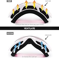 Vista 6 de Juli - Gafas de esquí, snowboard y patinaje, para hombres y mujeres