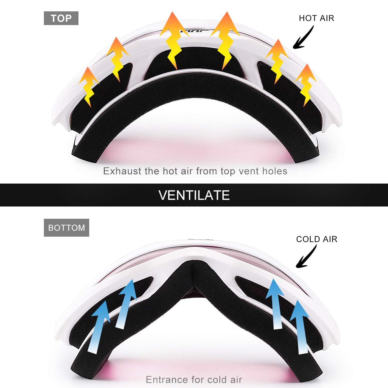 JULI EYEWEAR Luglio – Occhiali da Sci, Inverno Neve Sport Snowboard Occhiali di Protezione con Anti Nebbia Protezione UV Doppia Lente per Uomini Donne e Giovani