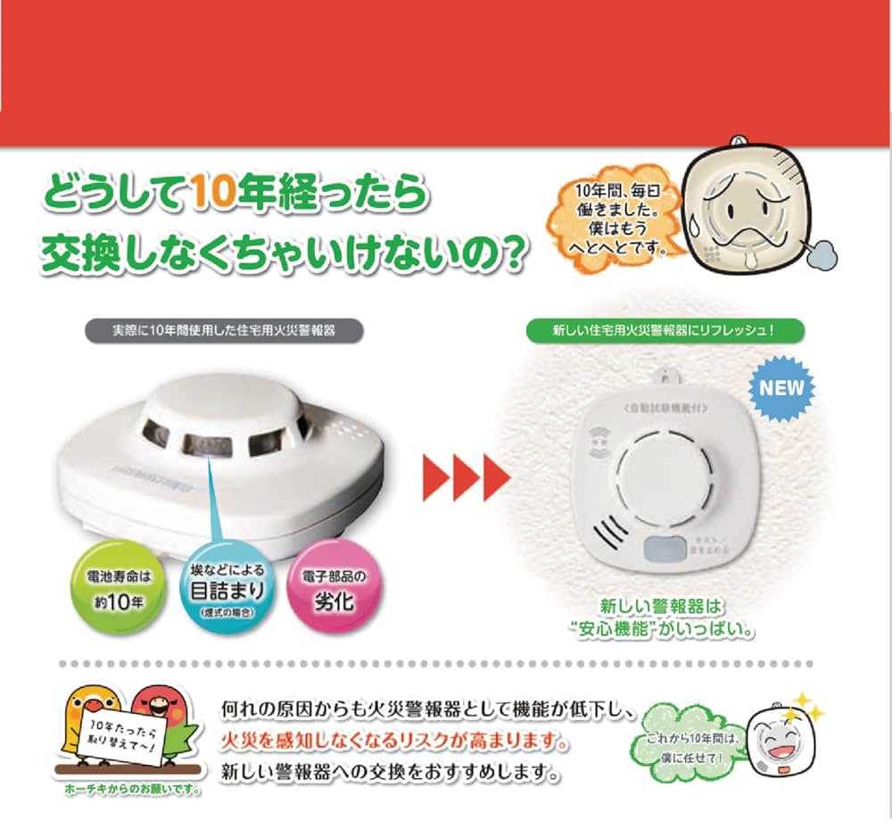 Amazon.co.jp: ホーチキ 火災警報器 日本製 煙式 住宅用 家庭用 Amazon.co.jp: ホーチキ 火災警報器 日本製 煙式 住宅用 家庭用