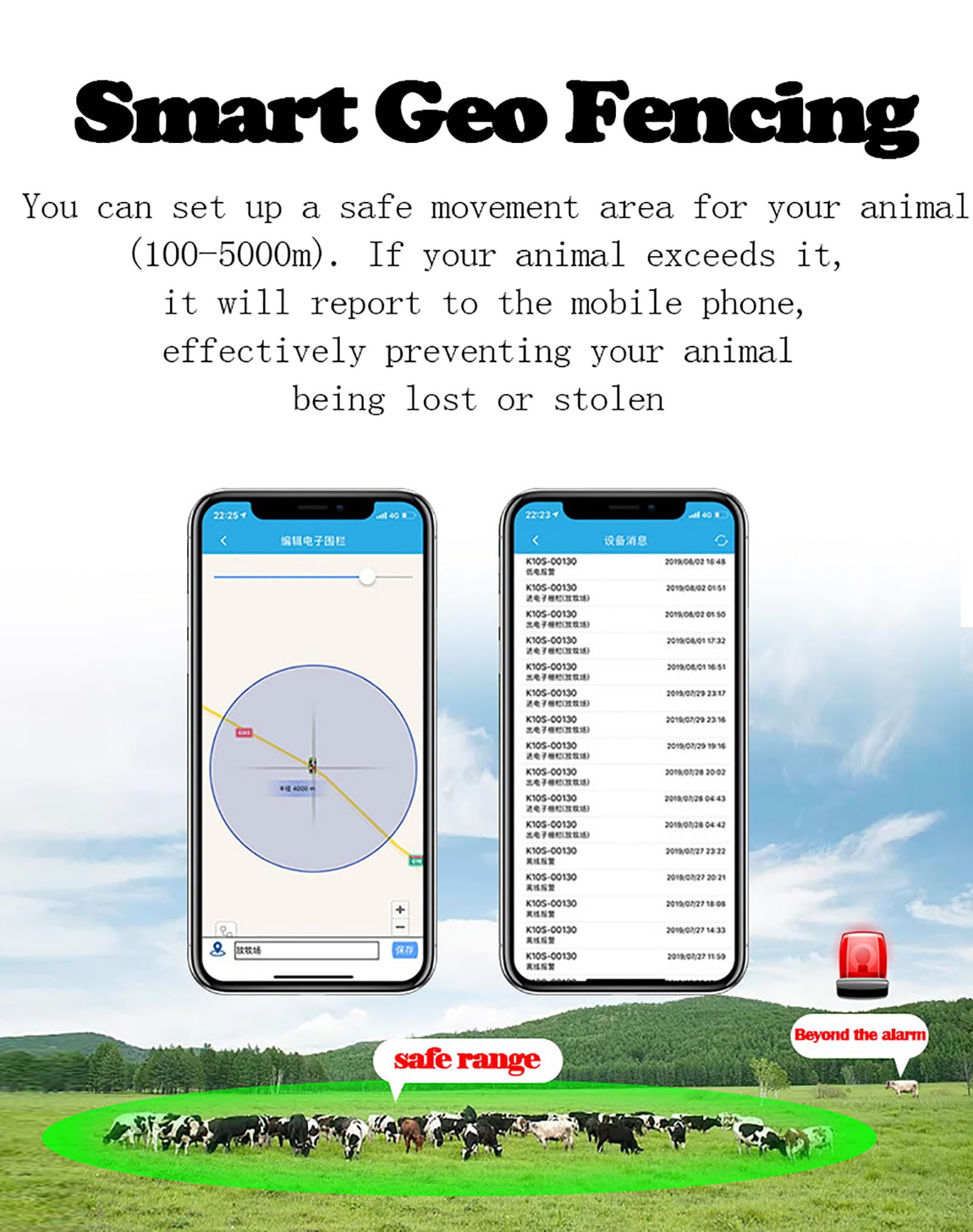Localizador De Vacas, Localizador GPS Solar, Modo De Espera Ultralargo De 20000 MAh, Seguimiento Histórico Y Funciones De Configuración Regional, El Posicionamiento Múltiple Es Más Preciso