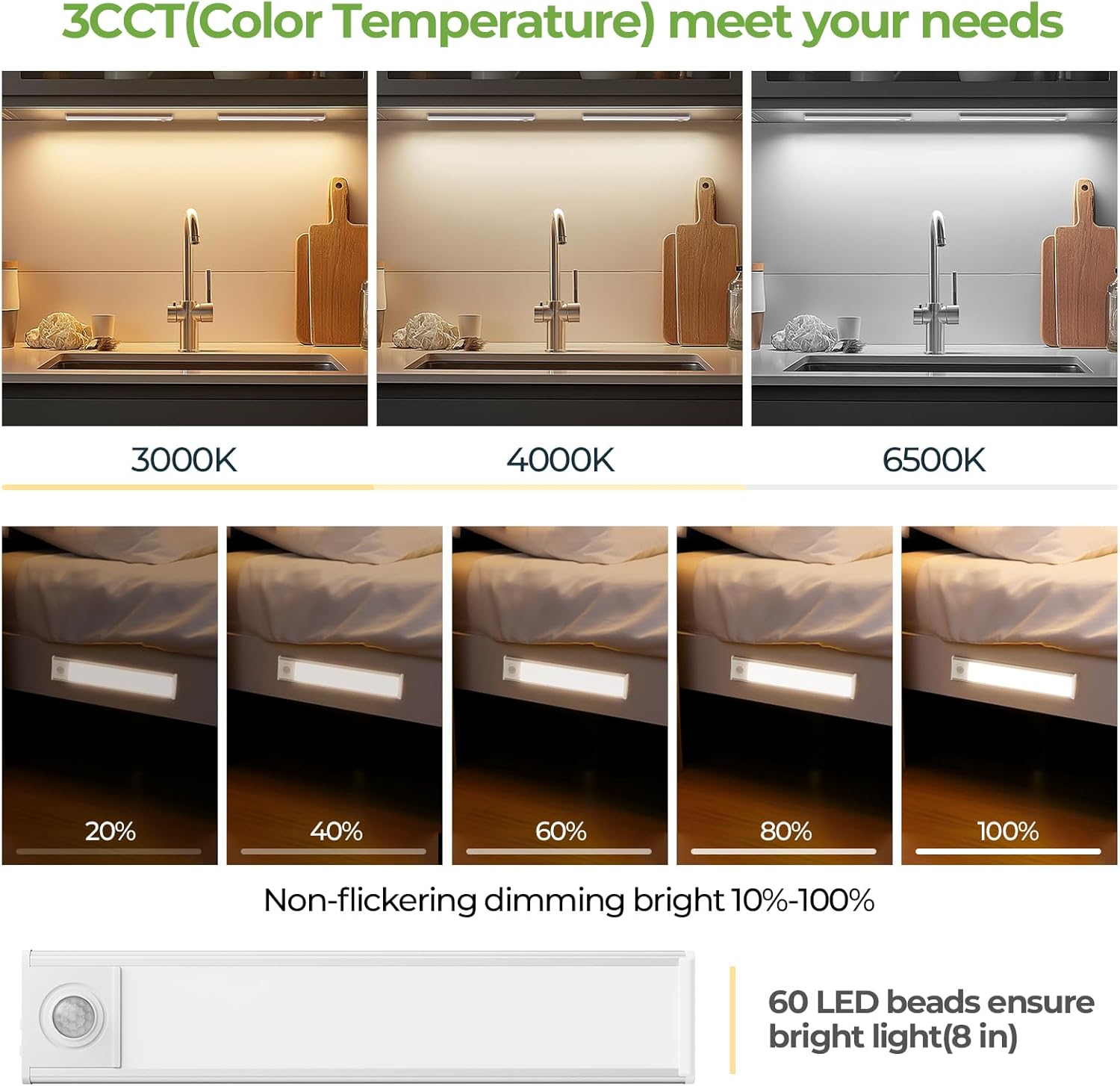 8inch Under Cabinet Lights,60 LED,USB-C 1800mAh Rechargeable Battery,3 Color Temperature,Dimmable,Motion Sensor Cordless Under Counter Light for Wardrobe,Bedroom,Kitchen,Stairs(2pack 3CCT)