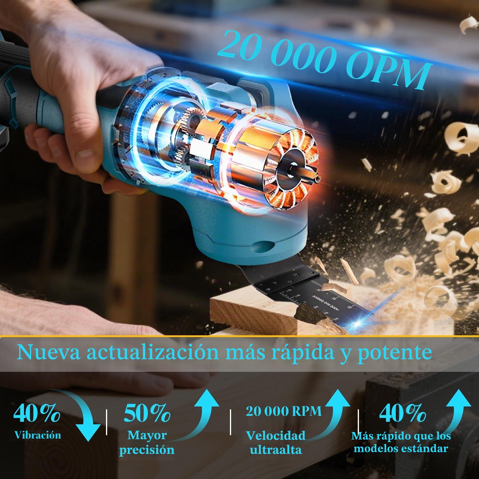 Yofuly Multiherramienta Oscilante Compatible con Baterías Makita de 18V, Herramienta Multifunción con 2 baterías de 4 Ah, Multitool 6 Velocidades Variables y Modo Automático, Baja Vibración