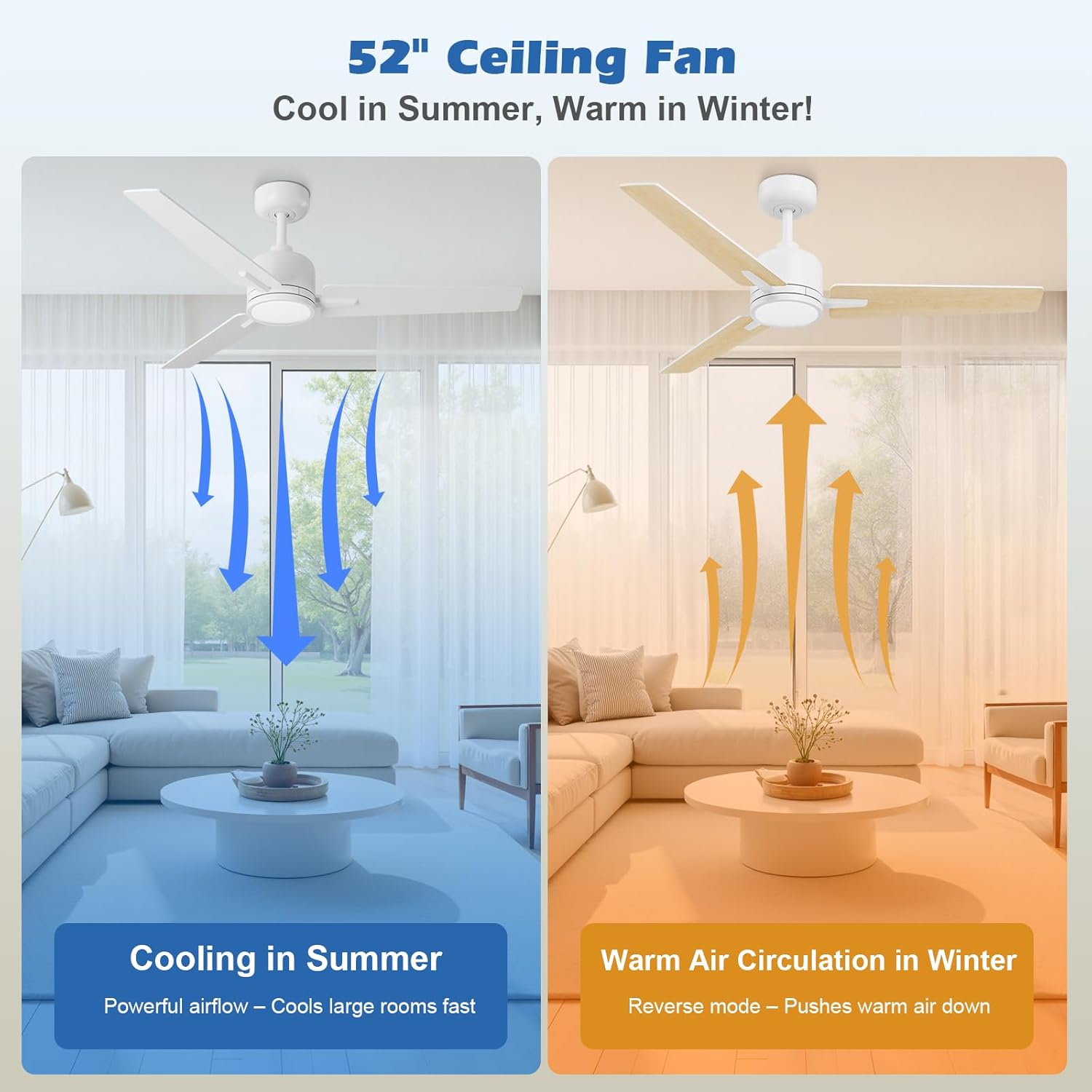 52 inch Ceiling Fans with Lights and Remote, Dimmable 3 Color temperatures LED, Reversible with Quiet DC Motor, 3 Blade High CFM Indoor Outdoor Modern Ceiling Fan for Bedroom Living Room (White)