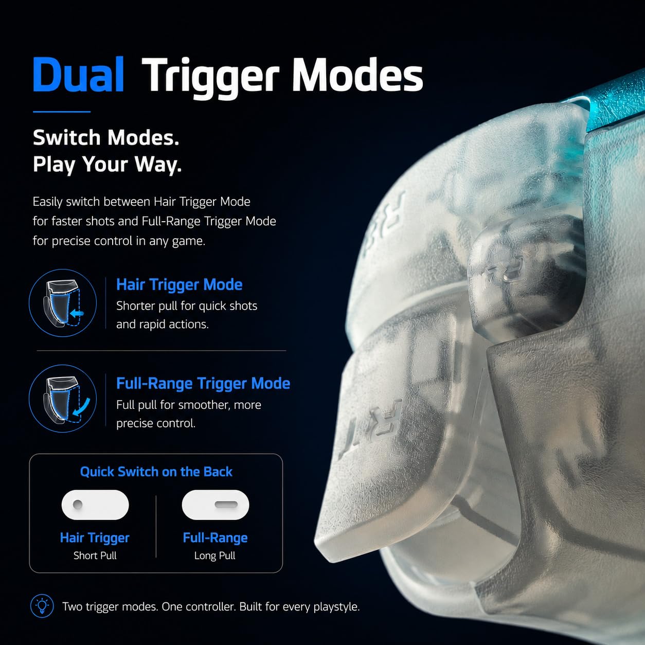 8Bitdo Ultimate 2 Controller senza fili per Windows e Android (Blu limpido) | Joystick TMR, Frequenza di Polling 1000Hz, Tactile/Hall Triggers, L4/R4 e 2 Pulsanti Posteriori Programmabili