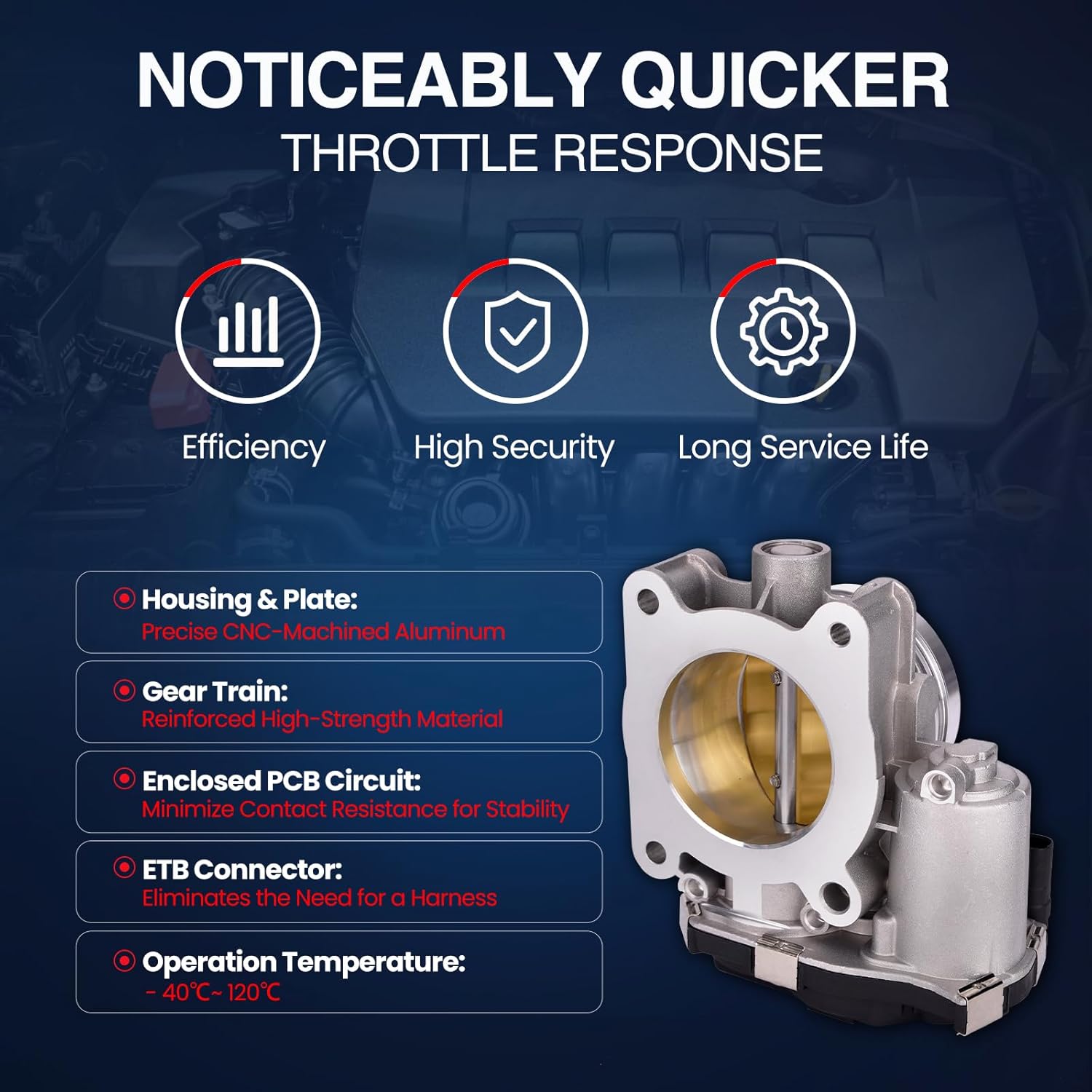 MOCA S20500 Throttle Body Compatible with 2016-2020 for Buick Envision 2.0L, 2013-2019 for Cadillac ATS 2.0L, 2016-2023 for Chevrolet Camaro 2.0L, 2018-2020 for GMC Terrain 2.0L