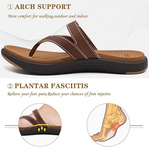 Miniatura 3 de COFACE Chanclas Ortopédicas de Moda para Mujer Damas Deslizables Ligeras Atléticas Esterilla de Yoga Cojín Sandalias Tipo Tanga con Cómodo Soporte