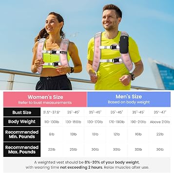 Weighted Vest for Women Men - 8lb/10lb/12lb/16lb/20lb Weight Vest