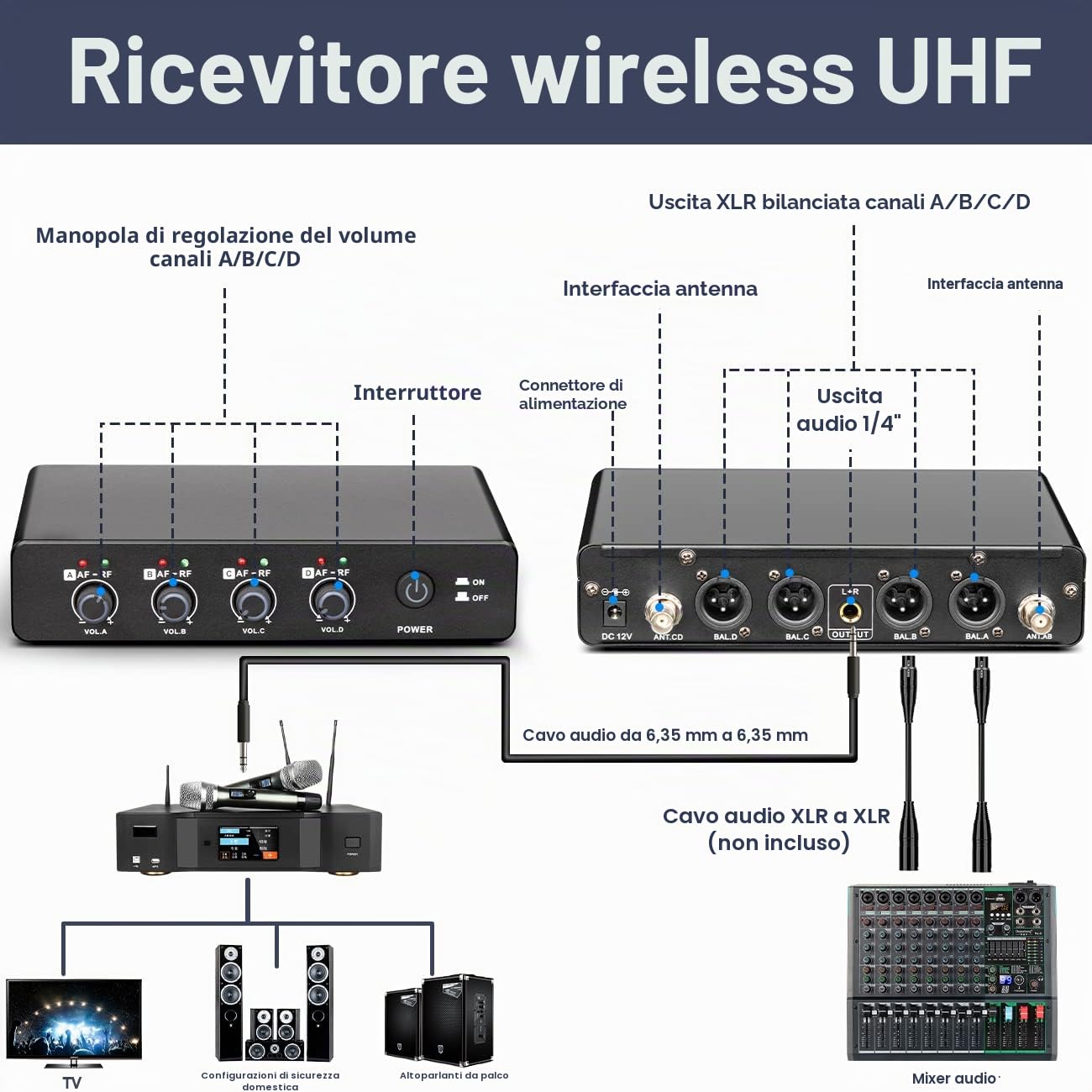 Depusheng R4 microfono wireless karaoke UHF corpo in metallo professionale 4 canali system microfono portatile senza fili, adatto per la casa KTV, chiesa, prestazioni