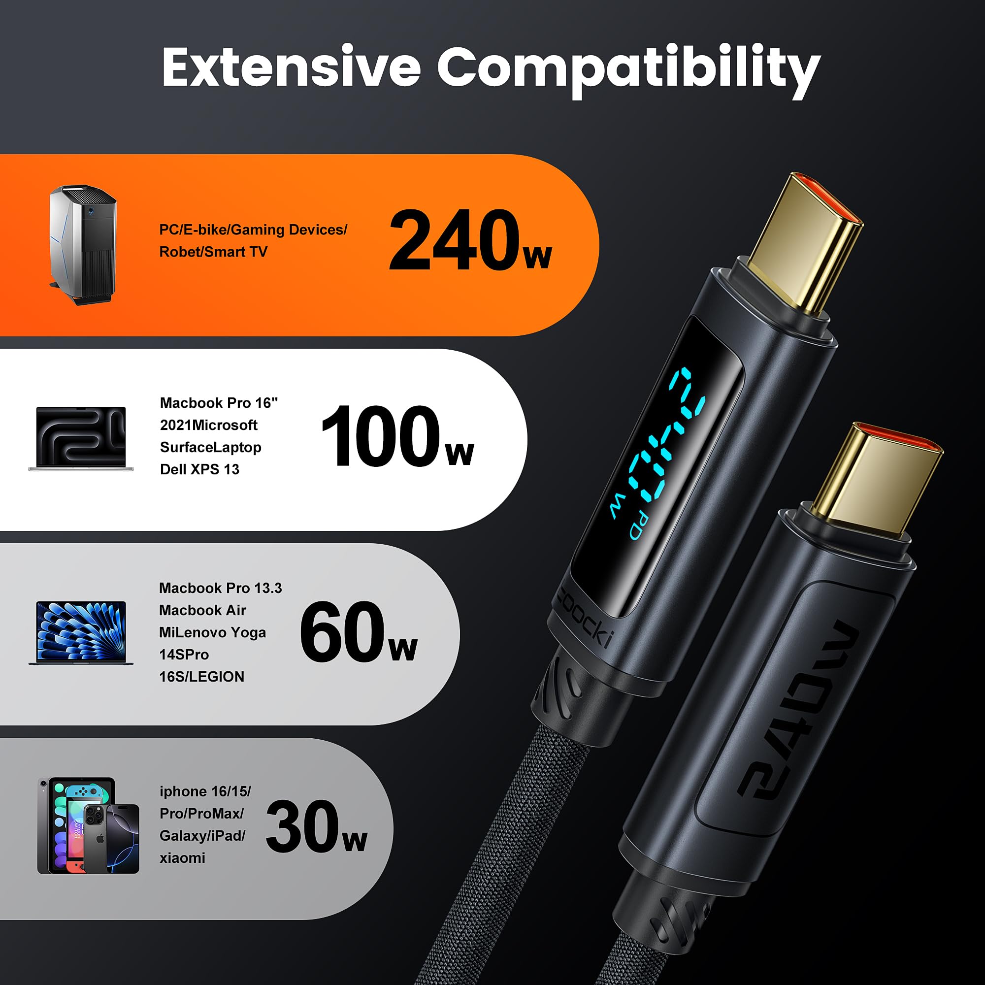 toocki Cavo USB C USB C 100W, 3m Cavo USB Type-C PD 5A Ricarica