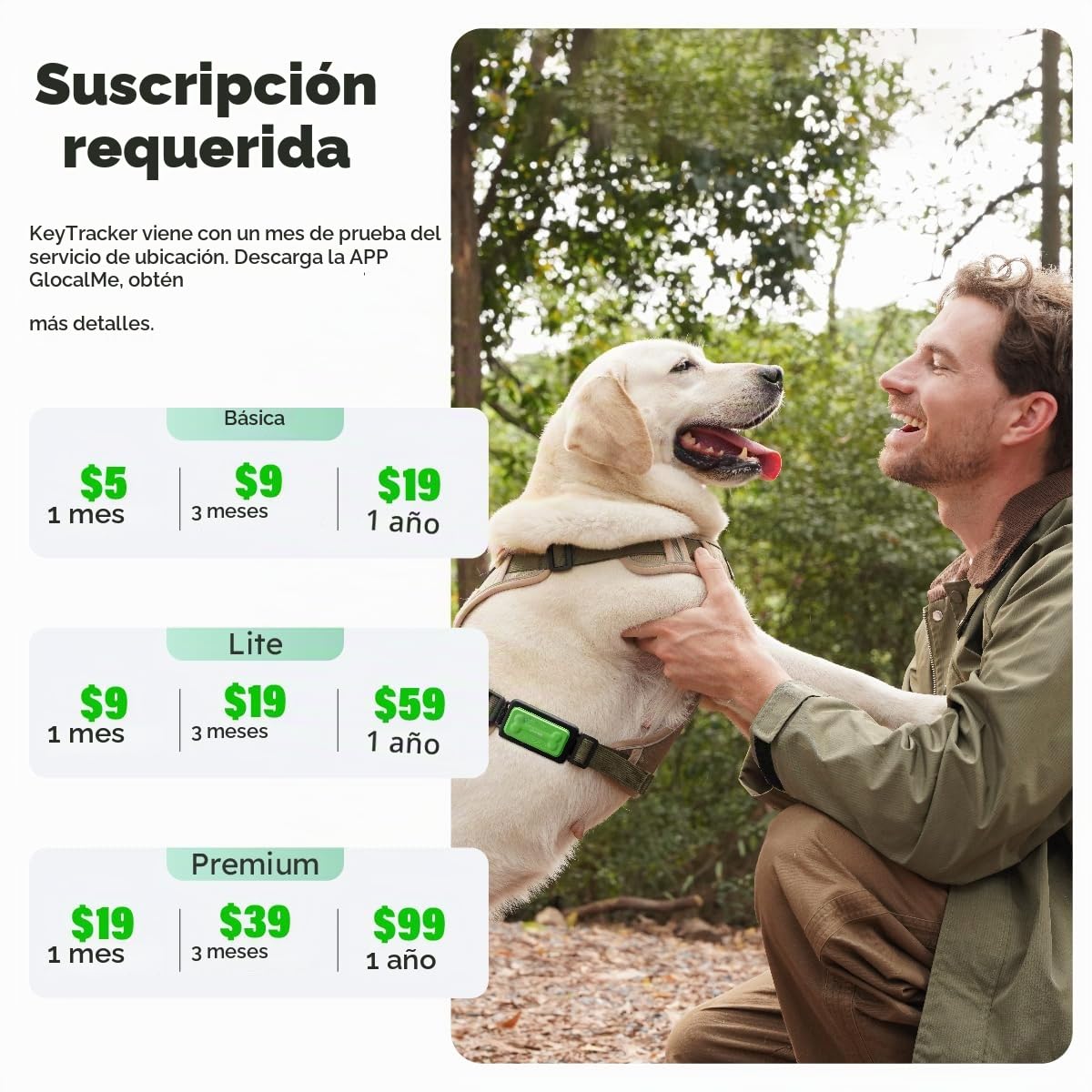 GlocalMe KeyTracker - Rastreador GPS global con 6 técnicas de localización, rastreador 4G LTE inteligente, seguimiento en directo, diseño apto