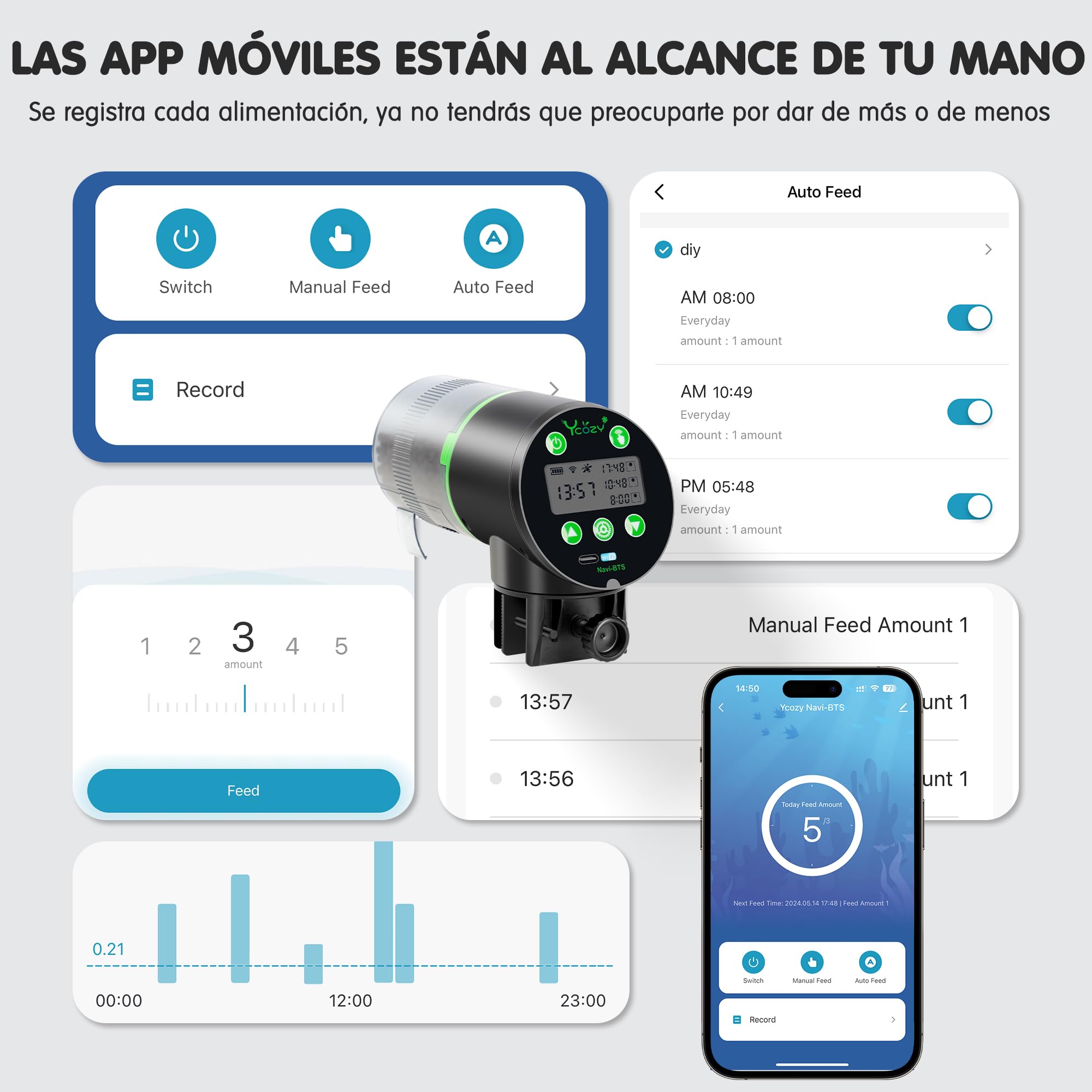 Ycozy WiFi Comedero Automatico Peces con Enchufe y Cable USB-C, Comedero Acuario Automatico por Enchufe Automático de Comida con Mando Distancia App y Pantalla LCD | Navi-BTS