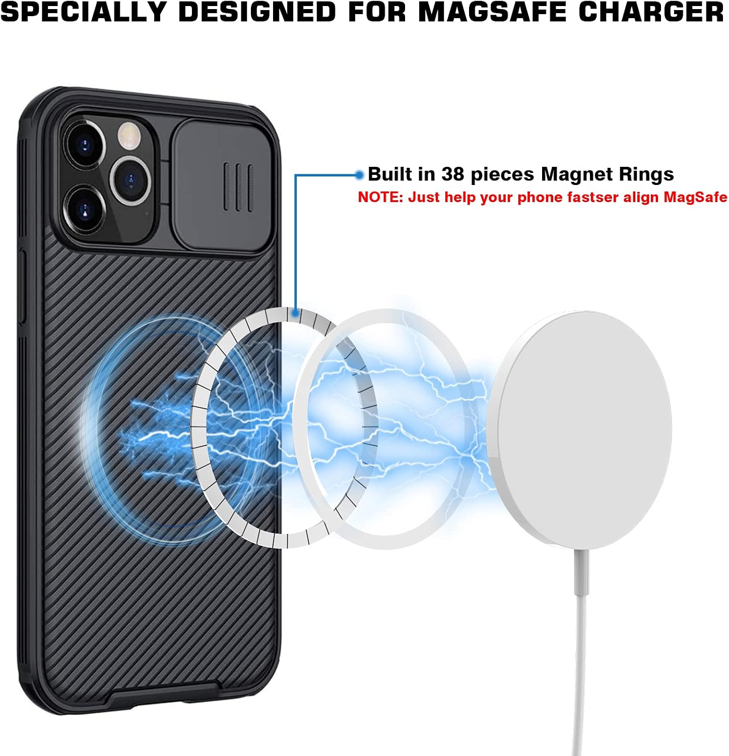 imluckies Designed for 6.7" iPhone 12 Pro Max Magnetic Case Compatible with MagSafe Accessories, Slide Camera Cover & Built-in Magnet Ring, Slim Camera Protection Case 5G 2020, Black